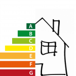 Energieeffizienzskala eines Hauses von A bis G